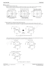 BH6766FVM-TR Datasheet Pagina 6