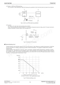 BH6766FVM-TR Datasheet Pagina 7