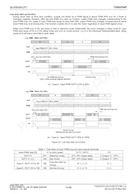 BU6909AGFT-TL數據表 頁面 11