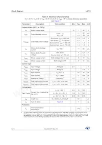 E-L6219 Datasheet Page 6