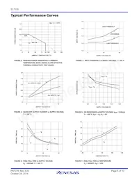 EL7155CS-T7 Datasheet Page 5