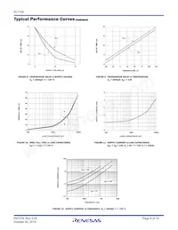 EL7155CS-T7 Datasheet Page 6