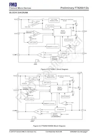 FT8261-RT Datenblatt Seite 7