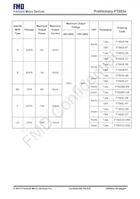 FT883A-RT Datenblatt Seite 4