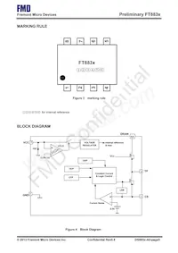 FT883A-RT Datasheet Pagina 5