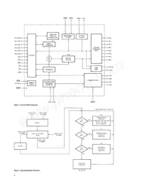 HCTL-1101-PLC Datenblatt Seite 4