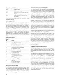 HCTL-1101-PLC Datenblatt Seite 20