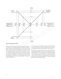 HCTL-1101-PLC Datenblatt Seite 21