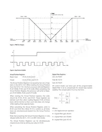 HCTL-1101-PLC Datenblatt Seite 22