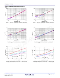 HIP2123FRTBZ-T Datasheet Pagina 8