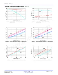 HIP2123FRTBZ-T Datasheet Pagina 9