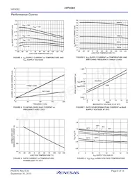 HIP4082IBZTR5676 Datasheet Page 9