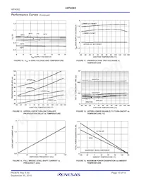 HIP4082IBZTR5676 Datasheet Page 10