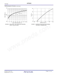 HIP4082IBZTR5676 Datasheet Pagina 11