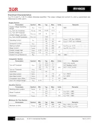 IR11662SPBF Datasheet Pagina 6