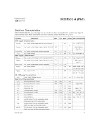 IR20153STRPBF數據表 頁面 3