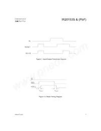IR20153STRPBF Datasheet Pagina 7
