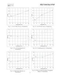 IR21364JTRPBF Datenblatt Seite 11