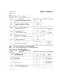 IR2171STR數據表 頁面 3