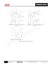 IRSM836-024MATR Datasheet Pagina 8