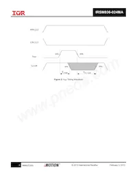 IRSM836-024MATR數據表 頁面 9