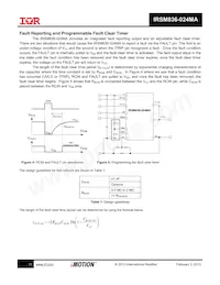 IRSM836-024MATR Datasheet Pagina 11