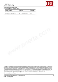 IS31BL3230-QFLS2-TR Datenblatt Seite 4