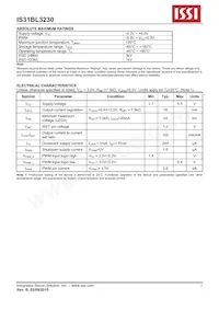 IS31BL3230-QFLS2-TR Datasheet Pagina 5