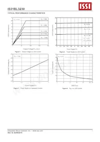 IS31BL3230-QFLS2-TR Datasheet Page 7