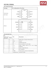 IS31BL3506A-DLS2-TR Datasheet Pagina 4