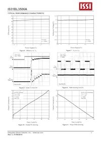 IS31BL3506A-DLS2-TR Datasheet Pagina 7