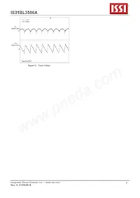 IS31BL3506A-DLS2-TR Datasheet Pagina 8