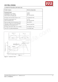 IS31BL3506A-DLS2-TR Datasheet Pagina 11