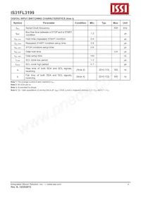 IS31FL3199-QFLS2-TR Datasheet Page 6