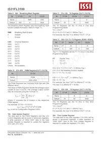 IS31FL3199-QFLS2-TR Datasheet Page 10