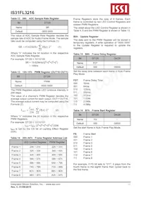 IS31FL3216-QFLS2-TR Datasheet Page 11