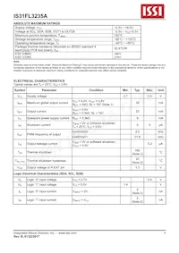 IS31FL3235A-QFLS2-TR Datasheet Pagina 4