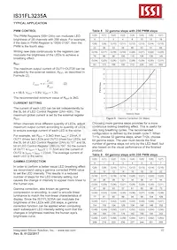 IS31FL3235A-QFLS2-TR Datasheet Pagina 10