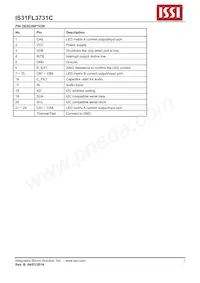 IS31FL3731C-SALS2 Datasheet Pagina 3