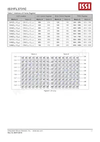 IS31FL3731C-SALS2 Datasheet Page 11