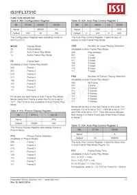 IS31FL3731C-SALS2 Datasheet Pagina 12