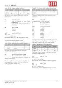 IS31FL3731C-SALS2 Datasheet Pagina 13