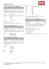 IS31FL3731C-SALS2 Datasheet Pagina 14