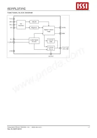 IS31FL3731C-SALS2 Datasheet Pagina 15