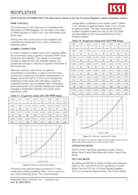 IS31FL3731C-SALS2 Datasheet Pagina 16