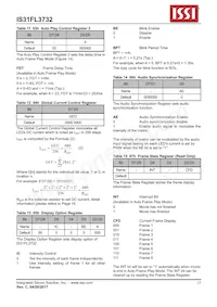 IS31FL3732-QFLS2-TR Datasheet Page 15
