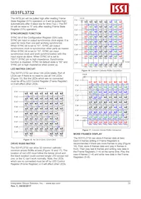 IS31FL3732-QFLS2-TR Datasheet Page 20