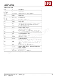 IS31FL3733-TQLS4 Datasheet Pagina 4