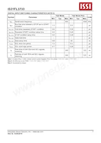 IS31FL3733-TQLS4 Datasheet Pagina 7