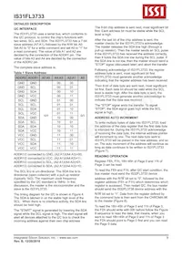 IS31FL3733-TQLS4 Datasheet Pagina 9